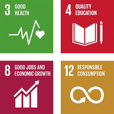 4 blokke der repræsenterer de fire verdensmål HJHansen fokuserer mest på. Henholdsvis: Good Health, Quality Education, Good jobs and economic and respondible consumption.