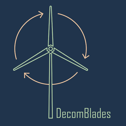 DecomBlades DecomBlades vindmølle