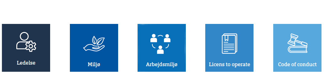 ISO-Licens oversigt over iso-certificeringer og retningslinjer