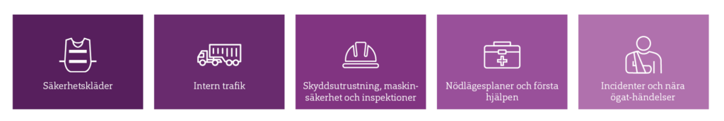 SAMMEN-Intern-fokusområder-Svensk HJHansen Recycling Groups interne fokusområder